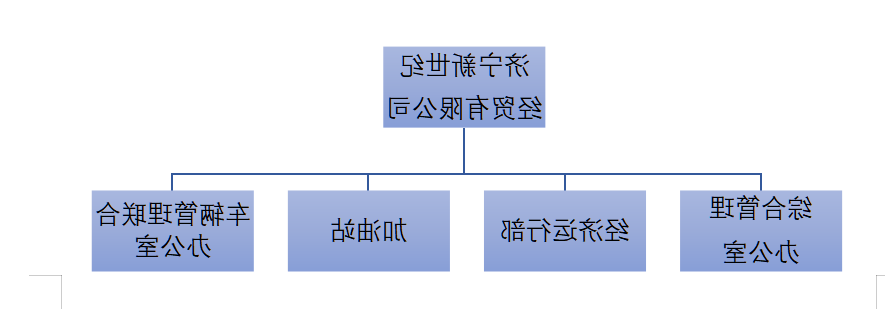 微信截图_20211221195847.png