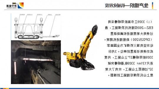 义桥煤矿成功破解综掘大倾角掘进难题